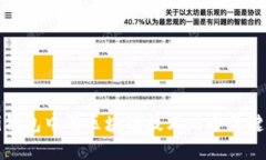深入了解Pi钱包中的区块链技术：5个关