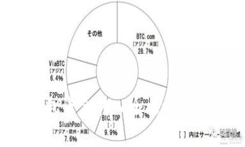 2023年数字钱包资金转入全攻略:4种常用方式详解