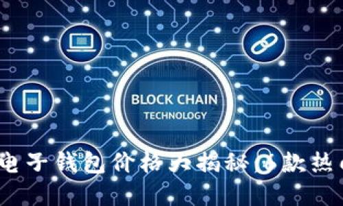 2023年区块链电子钱包价格大揭秘:6款热门钱包价格详解