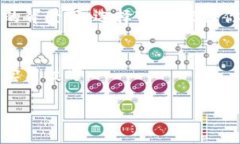 tiaotiTP POS官网下载：2023年最新指南，