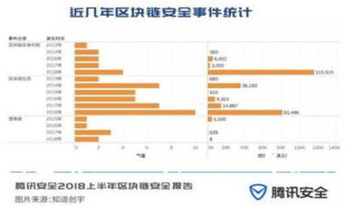 揭秘安徽区块链数字钱包有限公司:2023年最具投资潜力的10大理由