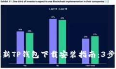 2023年最新TP钱包下载安装指南：3步轻