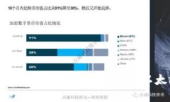 如何将TP钱包中的火币链资产安全转移