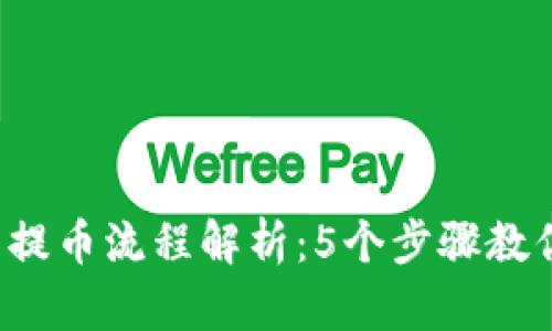 2023年区块链钱包提币流程解析:5个步骤教你轻松截图证明交易