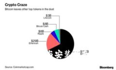 2023年华为手机TP钱包下载与安装指南：