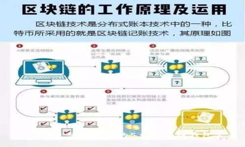 2023年最值得关注的5大区块链钱包公司