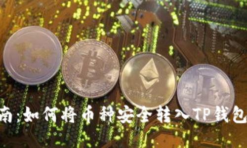 2023年指南:如何将币种安全转入TP钱包的5个步骤