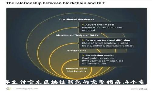 2023年支付宝充区块链钱包的完整指南:4个重要步骤