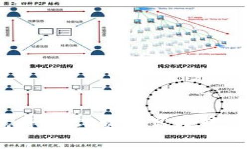 2023年如何通过TP钱包将HECO资产高效转移到ERC20?5步轻松搞定