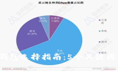 2023年区块链钱包选择指南:5个关键因素帮你选对卡包