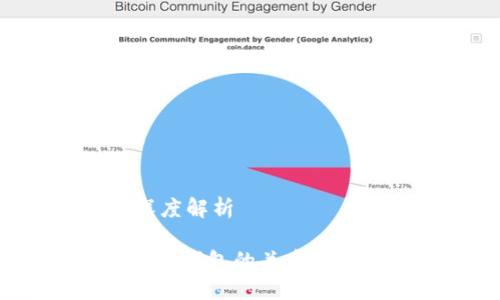 Heco链与TP钱包:深度解析
深入了解HECO链与TP钱包的关系:你必须知道的5个要点