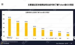 如何在TP钱包中设置TRC20网络：详细步
