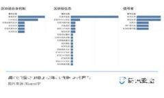 华为手机TP钱包下载指南：轻松安装和