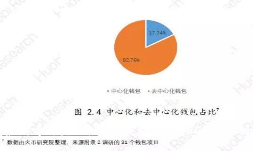 2023年最新方法:如何将TP钱包中的USDT转移到交易所?
