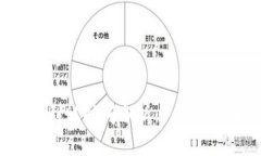 USDT提到TP钱包的到账时间分析：3个关