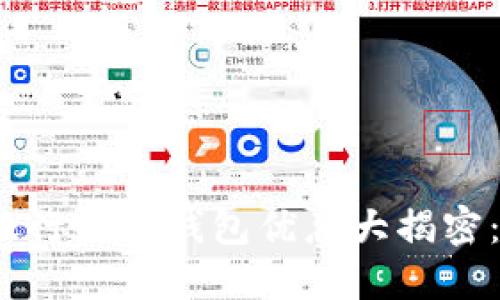 2023年十大银行数字钱包优惠大揭密:省钱的新选择