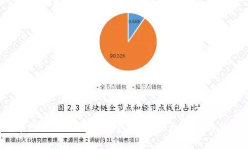 2023年网易严选数字钱包支付:5大优势与使用指南