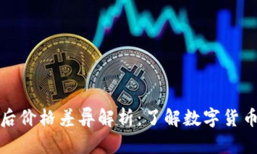 屎币转到TP钱包后价格差异解析:了解数字货币兑换的真实情况