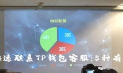 如何快速联系TP钱包客服：5种有效方式