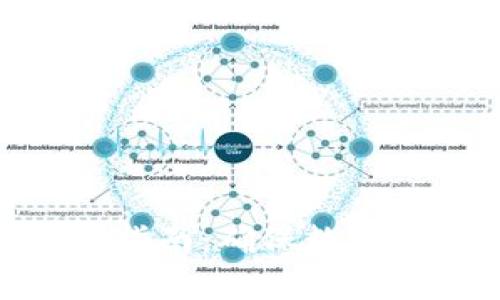 2023年狗狗币钱包加密指南:确保数字资产安全的5个实用技巧