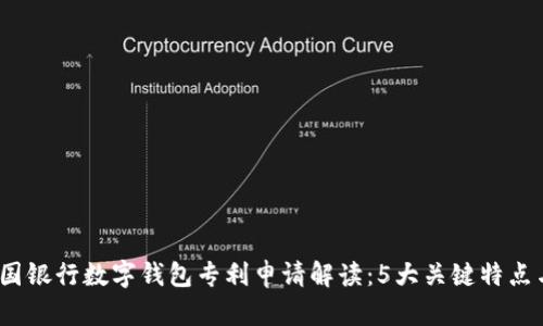 2023年美国银行数字钱包专利申请解读:5大关键特点与发展趋势
