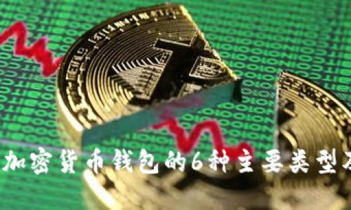 2023年加密货币钱包的6种主要类型及其特点
