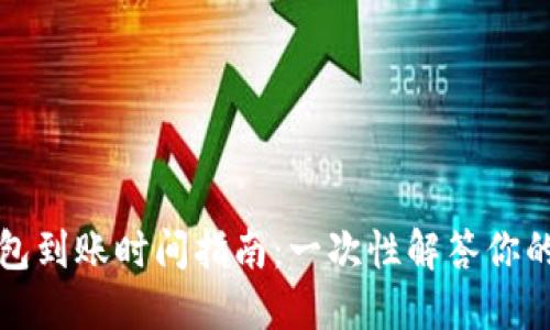 TP钱包到账时间指南:一次性解答你的疑问