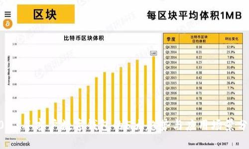 2023年客户数字钱包的5大趋势与应用场景分析