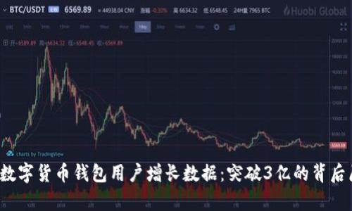 2023年数字货币钱包用户增长数据：突破3亿的背后原因分析