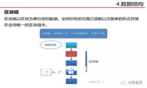 2023年终极指南:选择最适合你的合约交易APP与TP钱包的5大关键因素