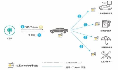 2023年数字钱包使用指南：5大主要优势与个人钱包的完美结合