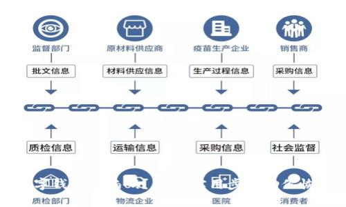 如何找回数字钱包的编码？10个实用步骤助你恢复安全访问