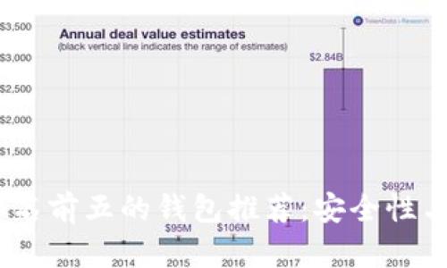 2023年数字货币排名前五的钱包推荐:安全性与便捷性的完美结合
