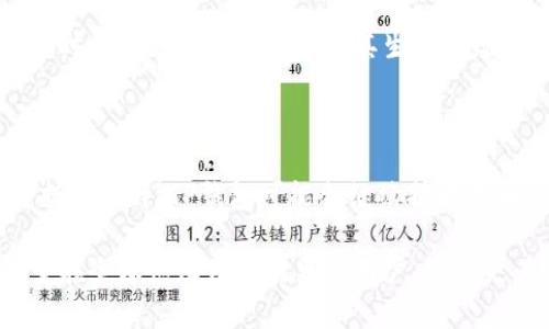 TP钱包：一款值得关注的数字货币钱包，推出于2018年

TP钱包, 数字货币钱包, 区块链, 钱包安全/guanjianci

TP钱包的起源与发展

TP钱包，全称“Trust Wallet”，于2018年正式推出。作为一款多功能的数字货币钱包，TP钱包为用户提供了便捷、安全的加密货币存储方案。随着区块链技术的飞速发展，以及各种数字资产的涌入，用户对安全、便捷的电子钱包的需求不断攀升。在这样的市场背景下，TP钱包应运而生。

功能多样，满足用户需求

TP钱包因其多样的功能而闻名。用户不仅可以在钱包中安全地存储和管理多种数字货币，还能便捷地进行交易、交换及投资。钱包支持多种主流币种，如比特币、以太坊、Ripple等，让众多用户能够方便地管理其投资组合。除了基本的存储和转账功能，TP钱包还提供了内置的去中心化交易所（DEX），用户能够在钱包内部进行资产交易，确保了交易的流畅便捷。

安全性是关键

在数字货币市场，安全性是用户选择钱包时最为关注的问题之一。TP钱包通过多种机制确保用户资产的安全。首先，全程加密存储用户的私钥，确保即便是应用被攻击，攻击者也无法窃取用户的资金。其次，用户全权掌控自己的私钥，而非将其存储在中心服务器上，增加了资金安全性。此外，TP钱包定期进行安全审计，及时对安全漏洞进行修复，以提升用户的安全体验。

用户体验至上

TP钱包的界面设计追求简约，旨在为用户打造直观、容易上手的使用体验。无论是新手还是经验丰富的用户，都能轻松上手、快速完成各项操作。钱包不仅提供多语种支持，还为不同国家和地区的用户提供相应的服务，使其更具全球化。平台内还设有丰富的帮助文档和用户支持服务，确保用户在使用过程中能够得到及时的帮助和反馈。

社区与生态系统建设

TP钱包不仅在功能与安全性上有所建树，其社区的建设与生态系统的发展同样不能忽视。钱包积极参与各类区块链活动、论坛以及开发者大会，增强与用户的互动，同时吸引更多开发者加入其生态系统。通过与多个项目的合作，TP钱包不断丰富自身功能与服务，提升用户粘性，打造出一个充满活力与创新精神的社区环境。

未来展望

随着数字货币市场的不断发展，TP钱包未来的发展潜力巨大。区块链技术在金融、供应链、医疗等多个领域的应用前景广阔，这也意味着对安全、便捷的钱包的需求将持续上升。TP钱包可能会继续扩大其币种支持，增强其交易功能，并探索更多与去中心化金融（DeFi）、非同质化代币（NFT）相关的产品和服务。

总的来说，TP钱包的推出为用户提供了一种安全、便捷的解决方案，使得管理数字资产不再是一件复杂的事情。未来在不断提高自身技术与服务的基础上，TP钱包有望在全球范围内吸引更多用户，实现更为广泛的发展。