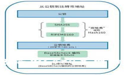 2023年最新TP钱包添加Core主网的详细教程（附图解）