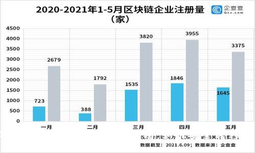 2023年数字钱包清退的全面指南：如何安全转移你的资产