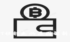 TP钱包USDT被转走的原因解析和应对措施