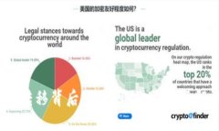揭秘TP钱包资产转移背后的原因：你需