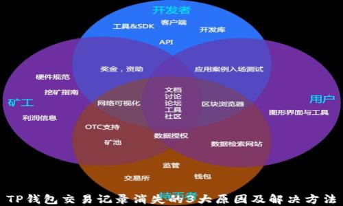 
TP钱包交易记录消失的3大原因及解决方法