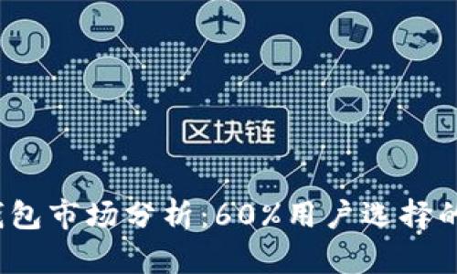 2023年数字钱包市场分析:60%用户选择的银行服务归属