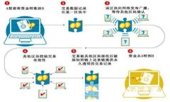 解决TP钱包助记词导入失败的5个步骤