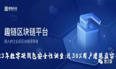 2023年数字硬钱包安全性调查：近30%用