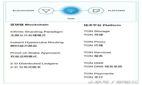 2023年TP钱包:了解两种货币的优缺点与使用案例