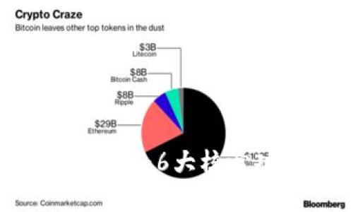 2023年深圳融易达数字钱包:6大核心功能与应用实例全面解析