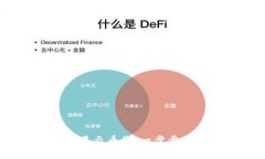 TP钱包如何在详情中显示币价：一步步