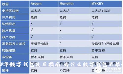 2023年数字钱包使用指南:为什么数字钱包不能透支?