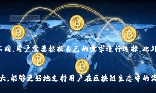 区块链钱包推荐：2023年最受欢迎的10大钱包

区块链钱包, 数字货币, 安全性, 钱包推荐/guanjianci

引言
随着区块链技术的发展和数字货币的普及，越来越多的人开始关注如何存储和管理自己的虚拟资产。区块链钱包作为存储数字货币和参与区块链交易的工具，种类繁多，各有优势。在这篇文章中，我们将探讨2023年最受欢迎的10大区块链钱包，帮助你选择最适合自己的钱包。

一、区块链钱包的基本概念
区块链钱包并不是我们传统意义上理解的钱包，它并不储存数字货币的实体，而是存储私钥和公钥，用于管理区块链上的资产。每一笔交易都需要用到这些密钥，因此选择一个安全且易于使用的钱包至关重要。

二、区块链钱包的分类
区块链钱包大体可以分为热钱包和冷钱包。热钱包是在线钱包，方便快捷，但安全性较低；冷钱包则是离线存储，安全性强，但使用时相对繁琐。

三、2023年最受欢迎的10大区块链钱包

h41. Coinbase Wallet/h4
作为全球最大的数字货币交易平台之一，Coinbase也推出了自己的钱包，用户可以轻松管理多种数字资产。该钱包支持多种加密货币，还具有用户友好的界面和强大的安全性。

h42. MetaMask/h4
MetaMask是以太坊网络上最广泛使用的钱包。它不仅支持以太坊及其代币，还能与各种去中心化应用（DApps）无缝连接。其扩展程序和移动应用为用户提供了极大的便利。

h43. Trust Wallet/h4
Trust Wallet是一款由Binance支持的移动钱包，兼容多种区块链，用户可以方便地存储、交易和赚取利息。它的私钥存储在用户设备上，提供了一定的安全保障。

h44. Ledger Nano X/h4
Ledger Nano X是一款非常知名的冷钱包，支持多种数字货币，并提供极高的安全性。对于长时间持有数字资产的用户来说，这是一个理想选择。

h45. Trezor/h4
Trezor是另一款享有盛誉的硬件钱包，提供了一系列强大的安全功能。它支持多种货币，用户界面友好，非常适合初学者和高级用户。

h46. Exodus/h4
Exodus是一款功能全面的桌面和移动钱包，拥有漂亮的用户界面，支持多种资产。尽管它是热钱包，但其内置交易功能和安全性较高，受到许多用户喜爱。

h47. Atomic Wallet/h4
Atomic Wallet是一款去中心化钱包，支持多种加密货币及其代币，用户可以在钱包内直接交易。它提供完整的隐私保护，用户的私钥由自己管理。

h48. MyEtherWallet/h4
作为一款开源以太坊钱包，MyEtherWallet允许用户生成以太坊地址，管理以太币及ERC-20代币。尽管用户需要自行保护私钥，但它支持多种平台的连接，提高了灵活性。

h49. Blockchain.com Wallet/h4
这一钱包支持Bitcoin、Ethereum、Bitcoin Cash等多种数字货币，用户可通过其网络和移动应用方便地管理资产。该钱包的用户界面简洁清晰，易于上手。

h410. Electrum/h4
Electrum是一款专注于比特币的轻量级钱包，提供快速的交易和低资源消耗。尽管界面较为简约，但其安全性和高效性使其在比特币用户中广受欢迎。

四、选择区块链钱包时需要考虑的因素
选择合适的区块链钱包时，需要考虑多个因素。首先是安全性，确保所选钱包能够有效保护用户的资产和私钥。其次是兼容性，不同钱包支持的数字货币种类有所不同，用户需要根据自己的需求进行选择。此外，用户体验和界面设计也是一个不容忽视的因素，友好的界面能大大提升使用的便利性。最后，查看钱包的社区支持和更新频率，可以帮助了解其稳定性和安全性。

五、总结与展望
总的来说，市场上的区块链钱包种类繁多，各具优势，不同的用户需要根据自己的需求和使用习惯做出选择。随着技术的发展，未来的钱包也将更加安全、功能更强大，能够更好地支持用户在区块链生态中的活动。无论你是新手还是资深用户，选对合适的钱包都是至关重要的。