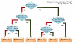 TP钱包转入手续费详解：你需要知道的
