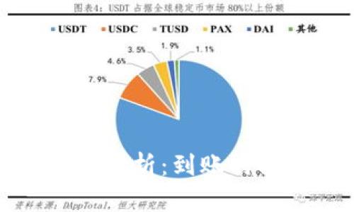TP钱包以太坊转账解析:到账时间及影响因素详解