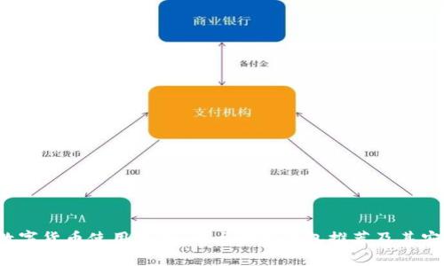 2023年数字货币使用指南：十大数字钱包推荐及其安全性分析